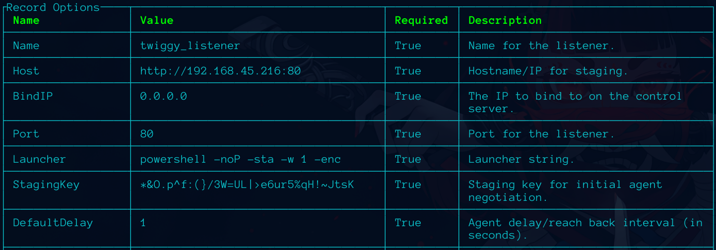 Empire HTTP listener