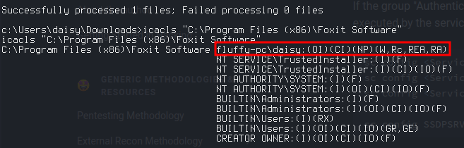 icacls showing fluffy-pc\daisy holds (W) write on the Foxit Software directory